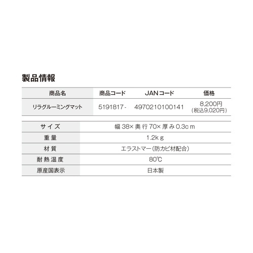 【お取り寄せ】 リラグルーミングマット ( グリーン ) 日本696010-01